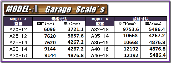 Model-A GarageScale's