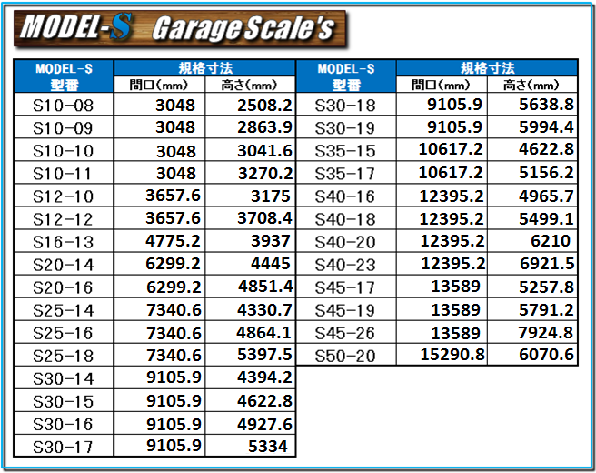 Model-S GarageScale's